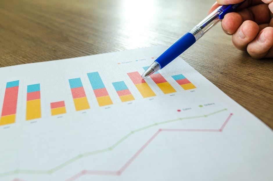 colorful bar and line graphs on paper, hand holding pen for analysis.