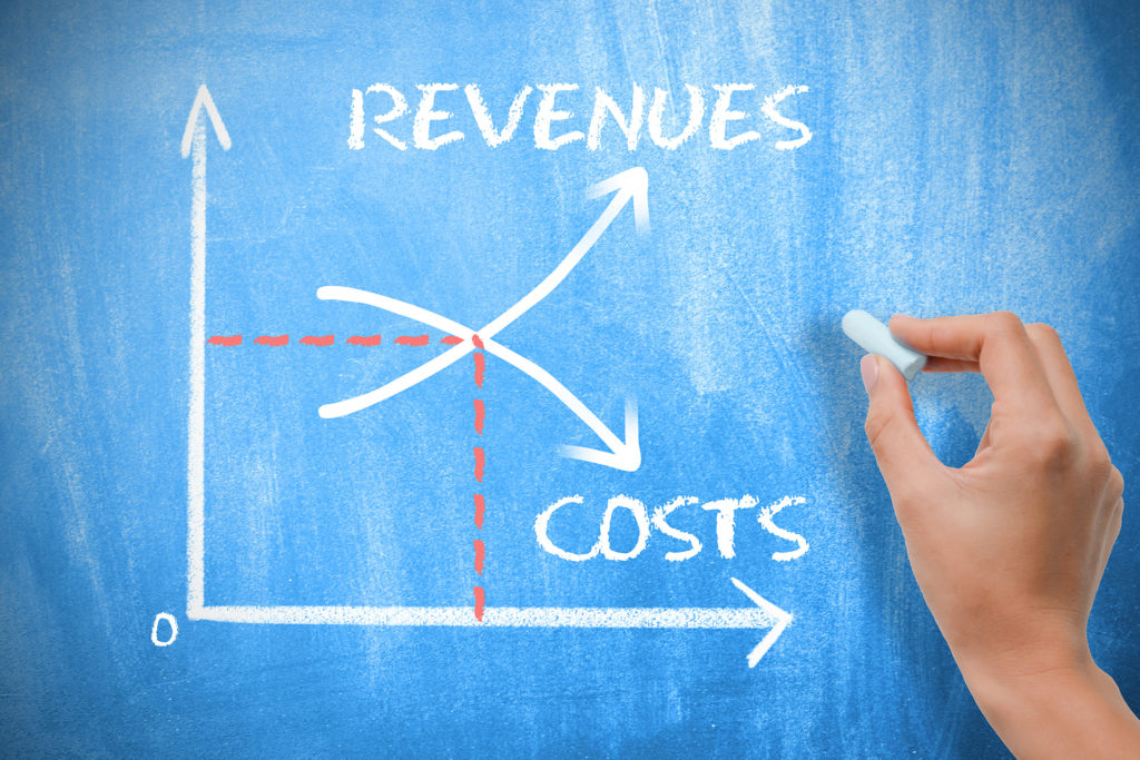 business economics: revenue-cost graph analysis for financial literacy and profitability.