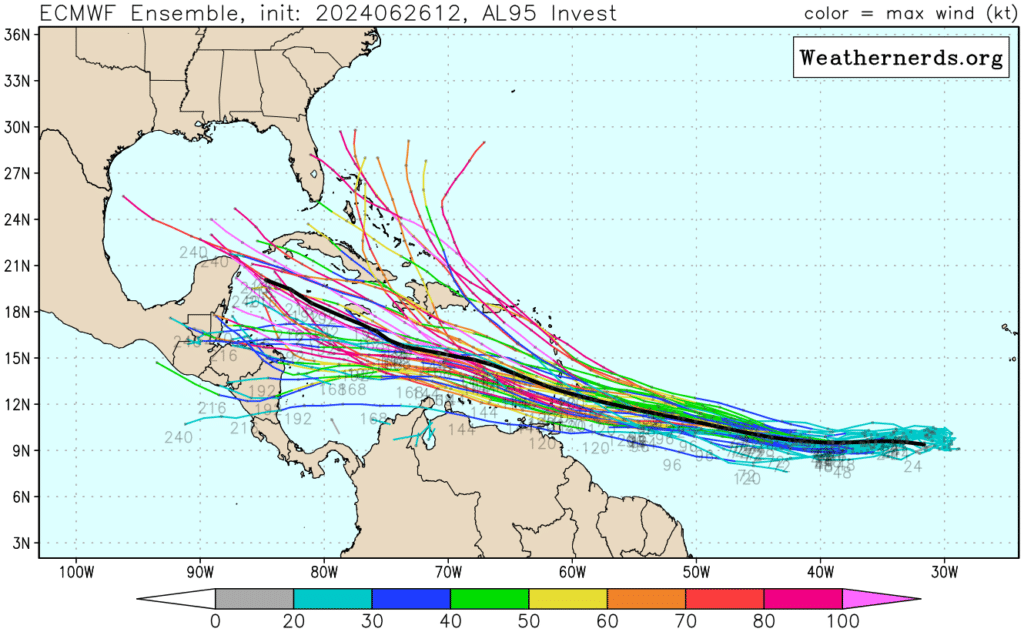 tropical cyclone paths in caribbean forecasted on map, showing potential trajectories and intensities.